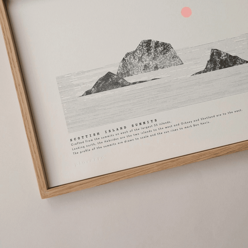 Scottish Island Summits - A4 Risograph - Image 6