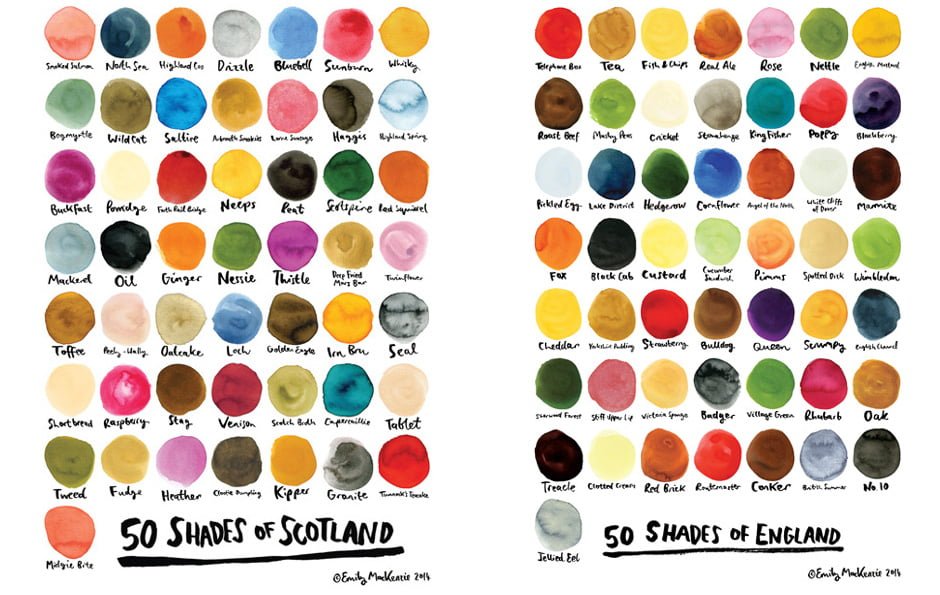 50 Shades of Scotland