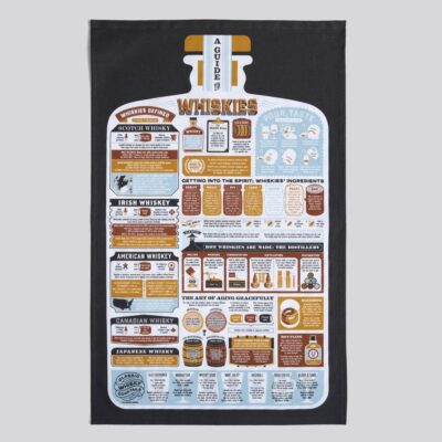 Guide to Whiskies Tea Towel