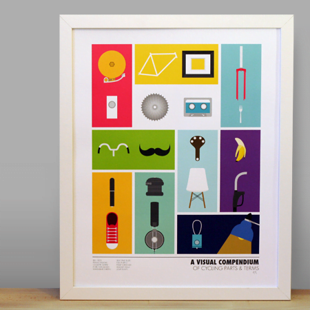 Calling all Cyclists – It’s competition time with @RebeccaJKaye #SpokeCardComp
